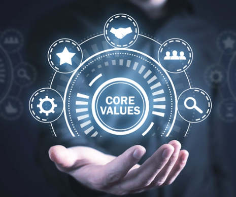 GIÁ TRỊ CỐT LÕI-  CORE VALUES   